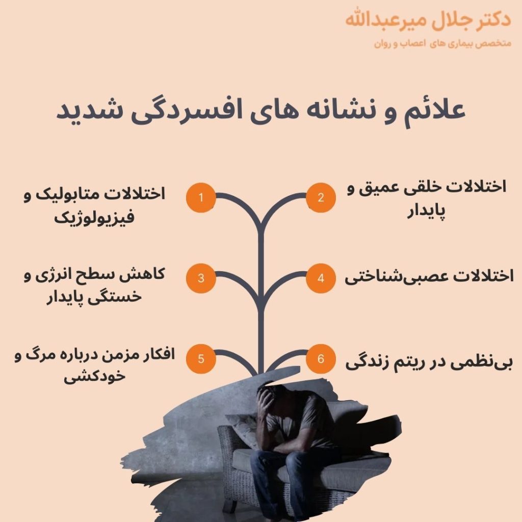افسردگی شدید